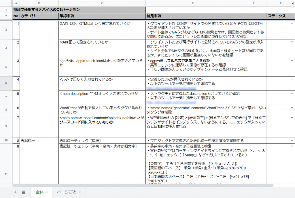 公開前に確認する実践的チェックリスト