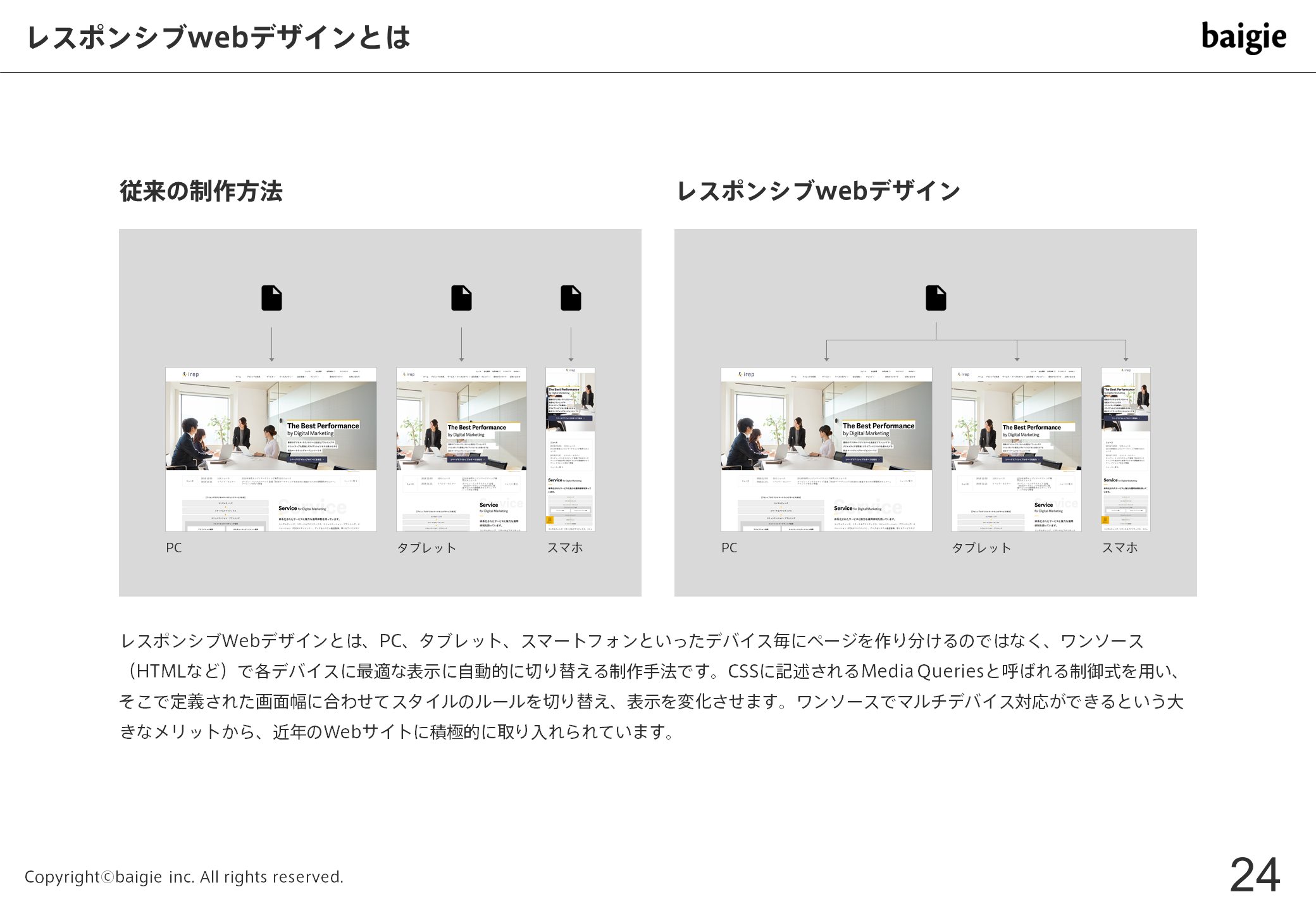 PCとスマートフォン