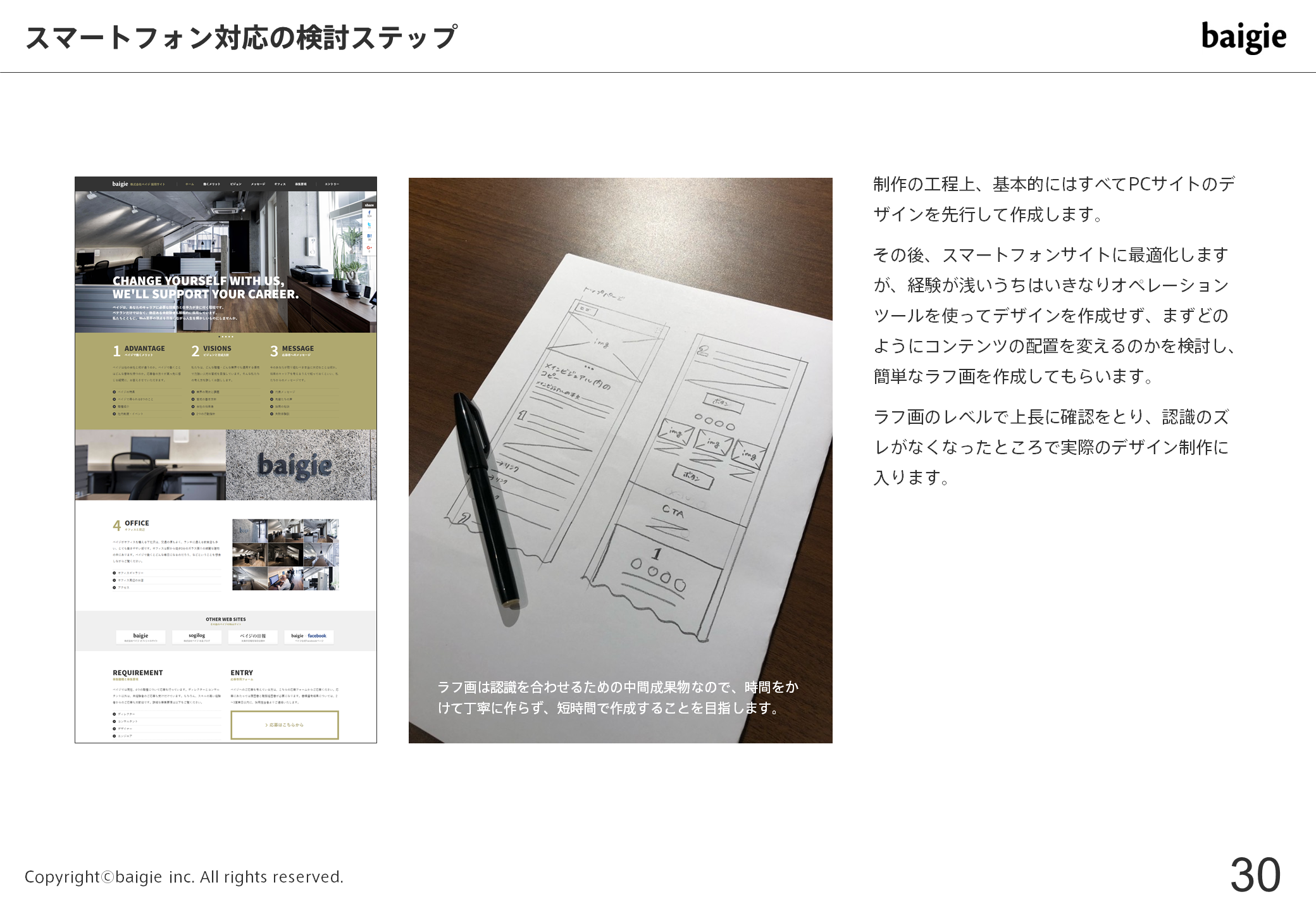 PCとスマートフォン