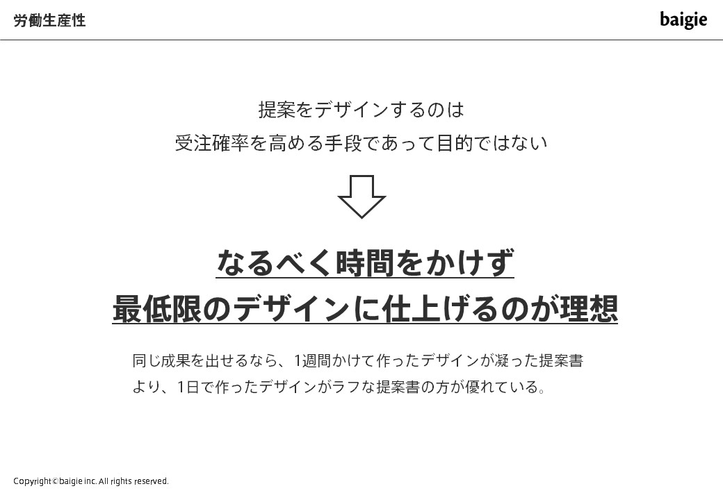 伝わる提案書の書き方 スライド付 ストーリー コピー デザインの法則 Knowledge Baigie