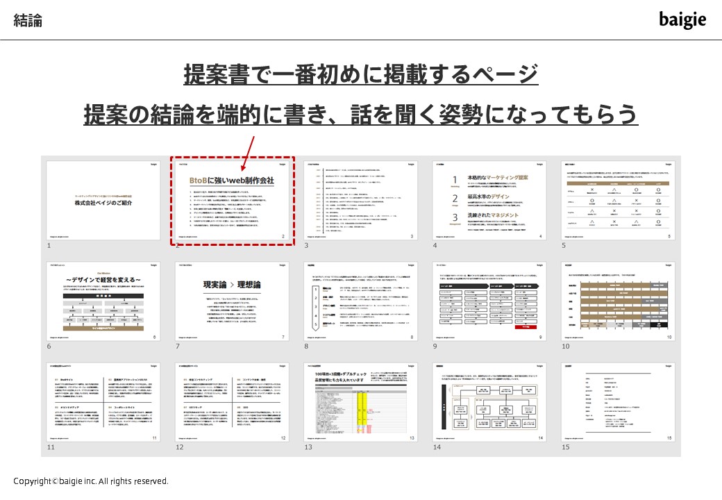 伝わる提案書の書き方 スライド付 ストーリー コピー デザインの法則 Knowledge Baigie