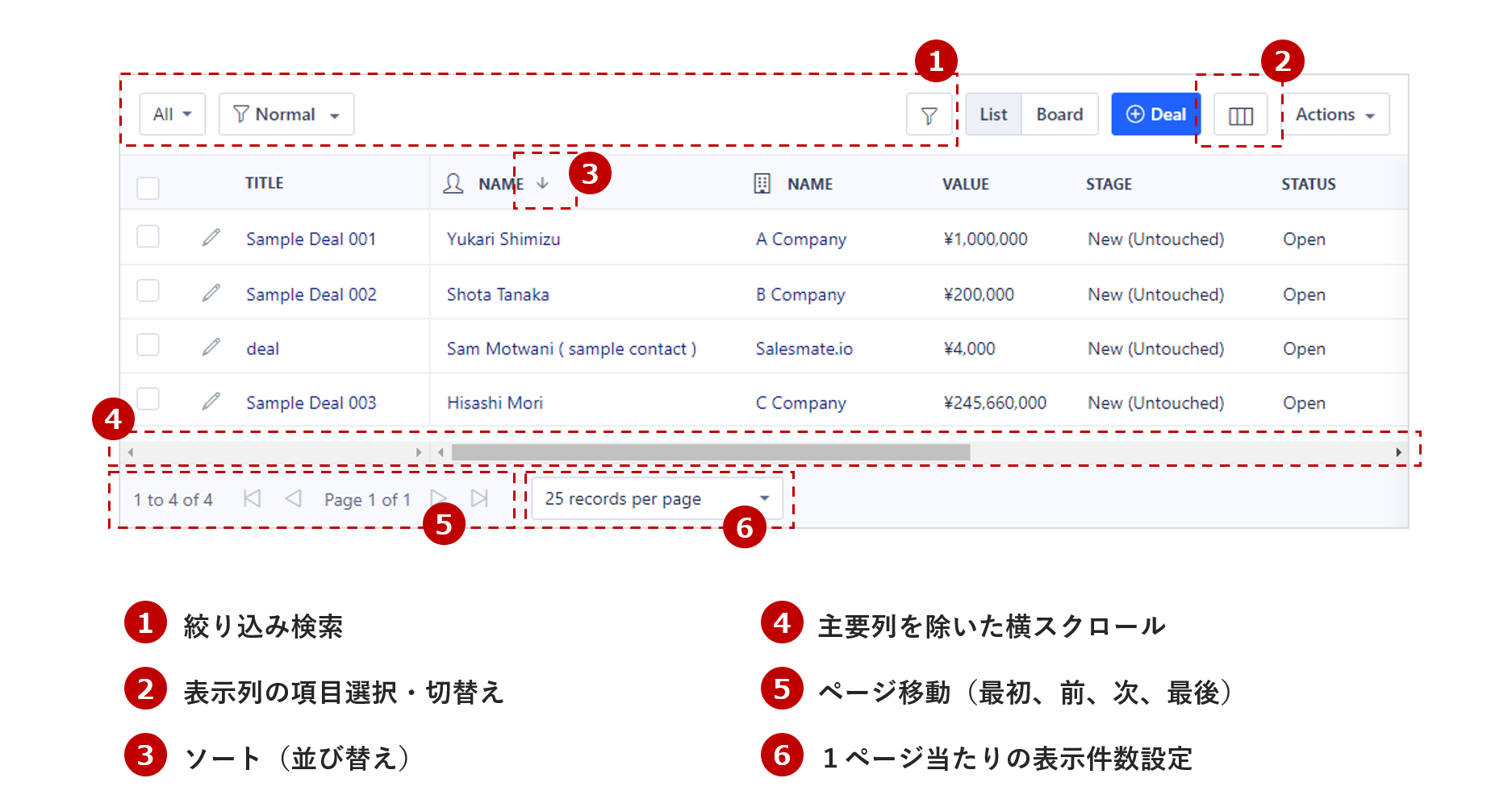 管理画面のuiデザインにおけるの改善ポイント Knowledge Baigie