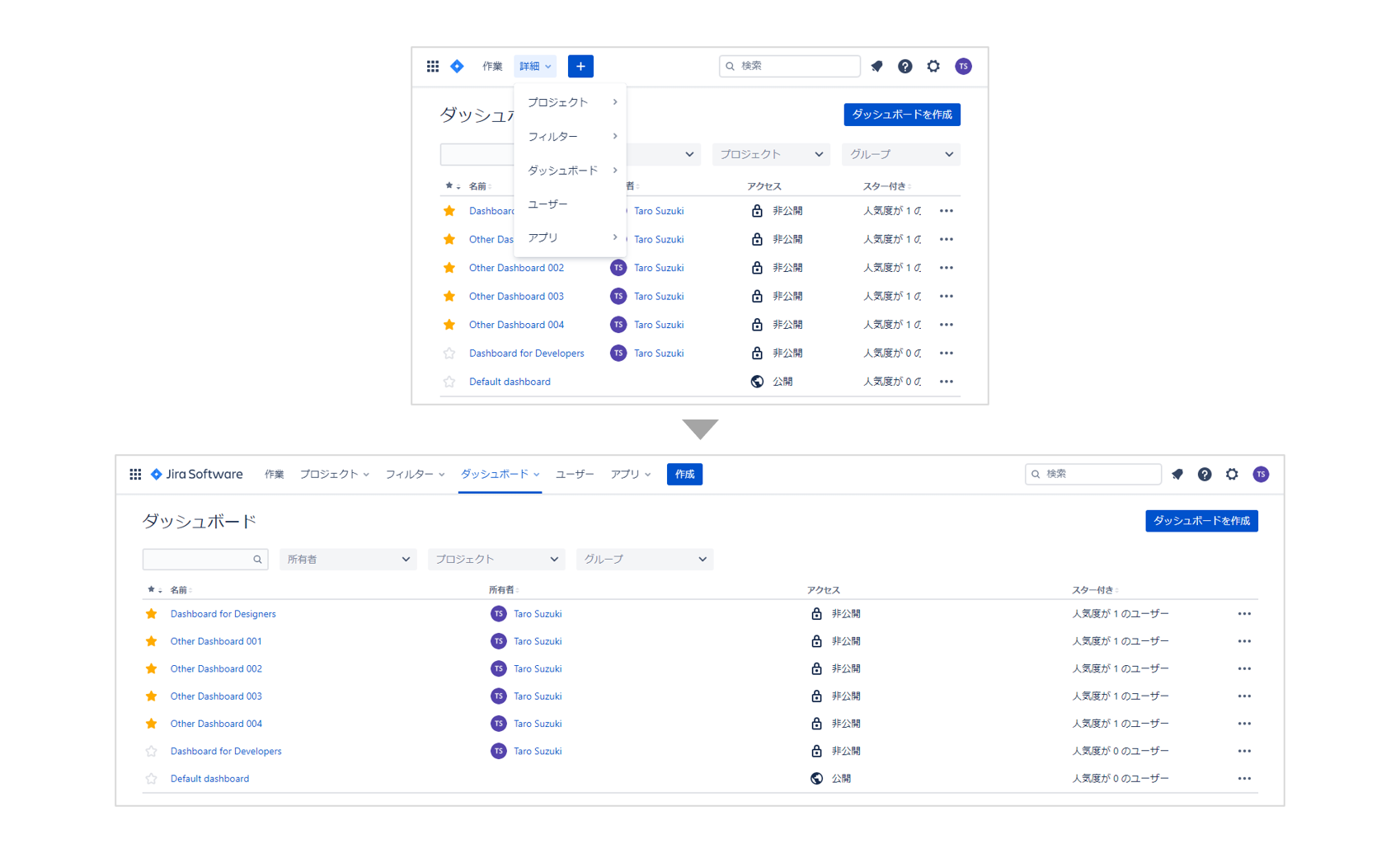 管理画面のuiデザインにおける20の改善ポイント Knowledge Baigie