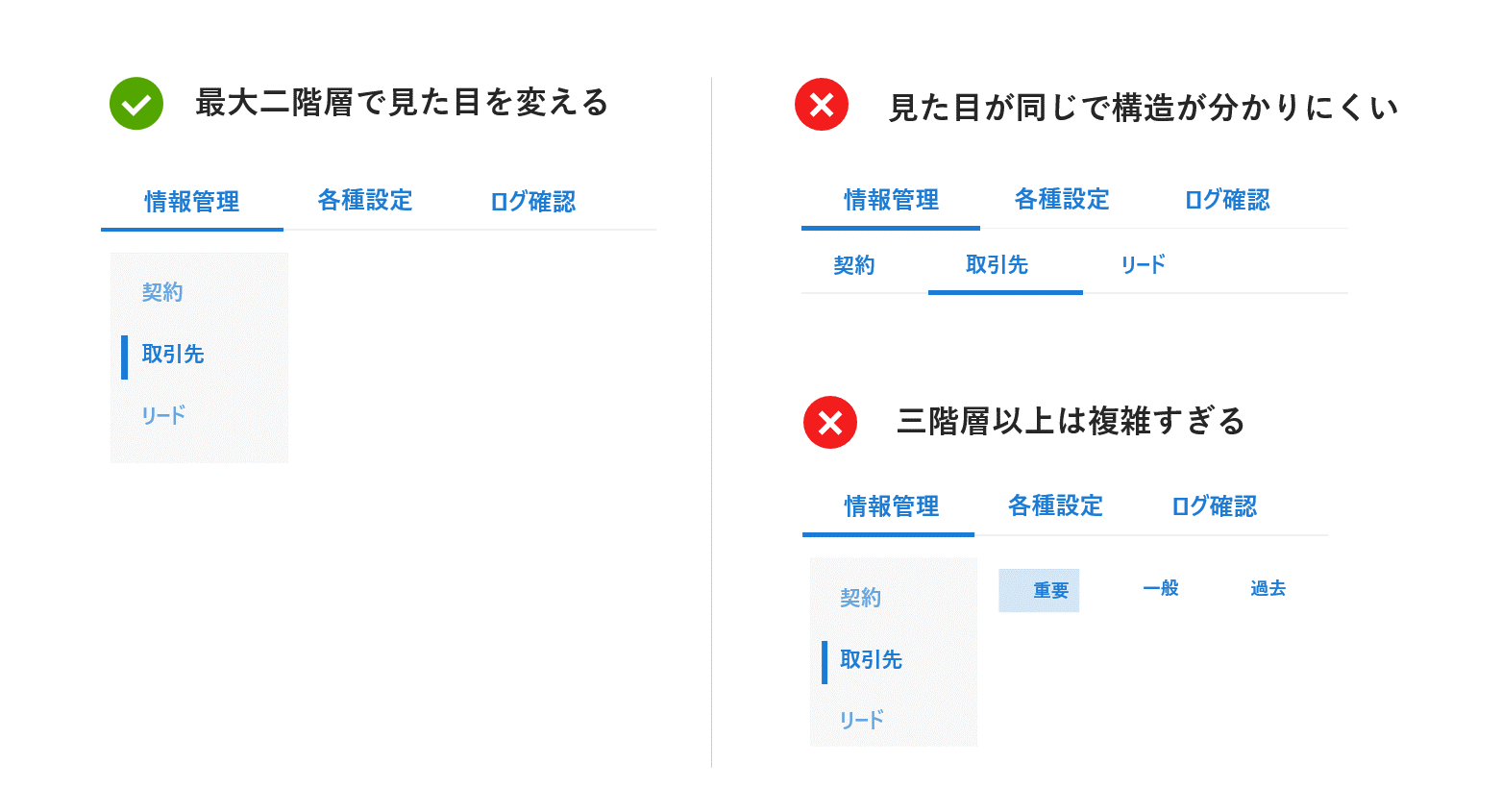 管理画面のuiデザインにおけるの改善ポイント Knowledge Baigie