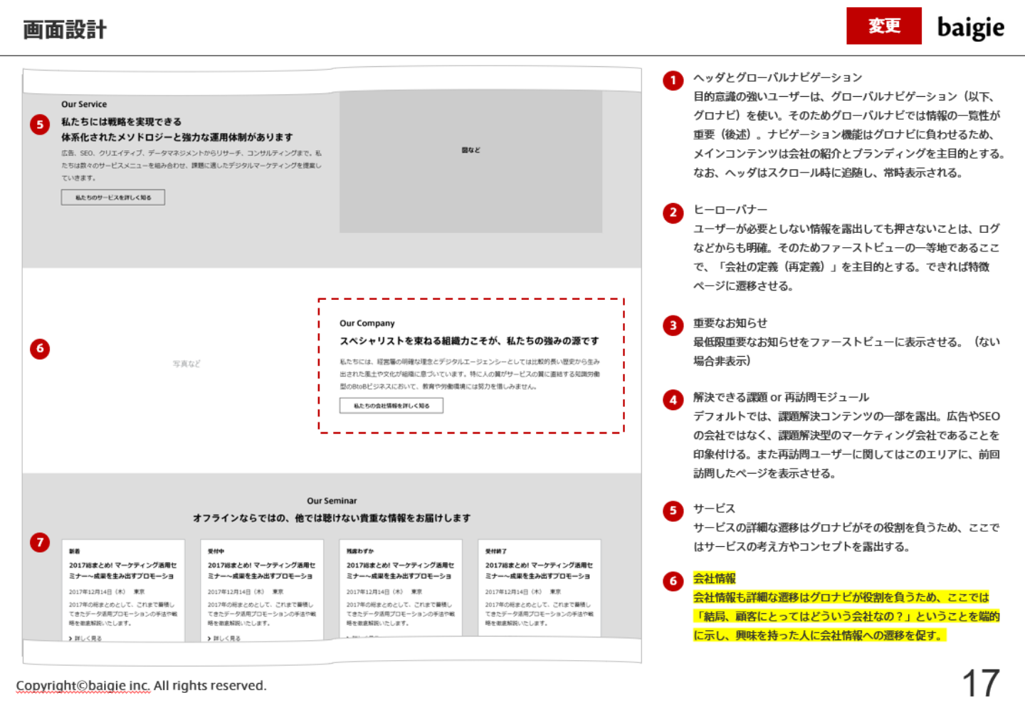 ミスが少ないweb制作会社を目指して 実践している16の取り組み Knowledge Baigie