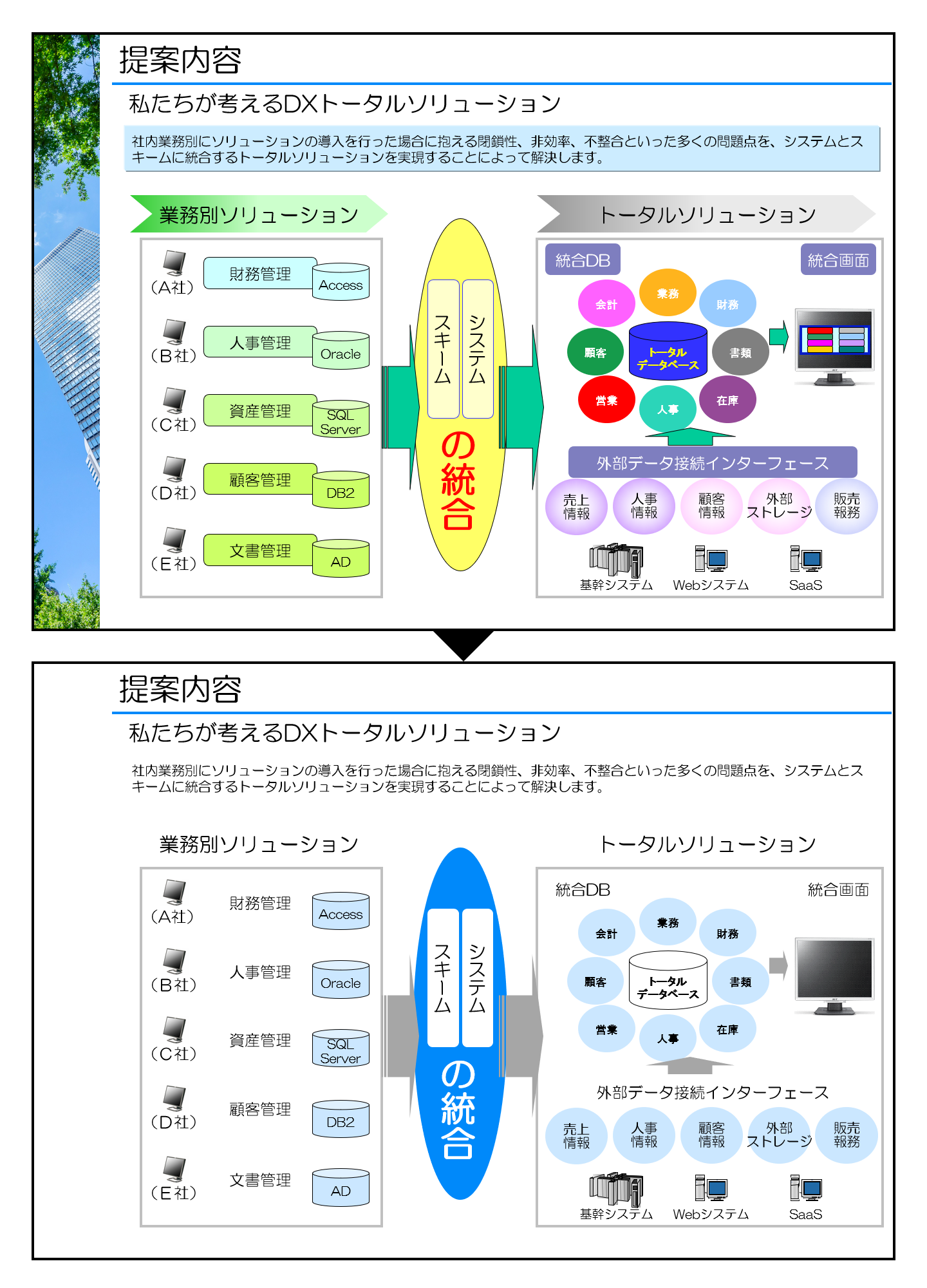 パワポでやりがちな9の無駄な努力 Knowledge Baigie