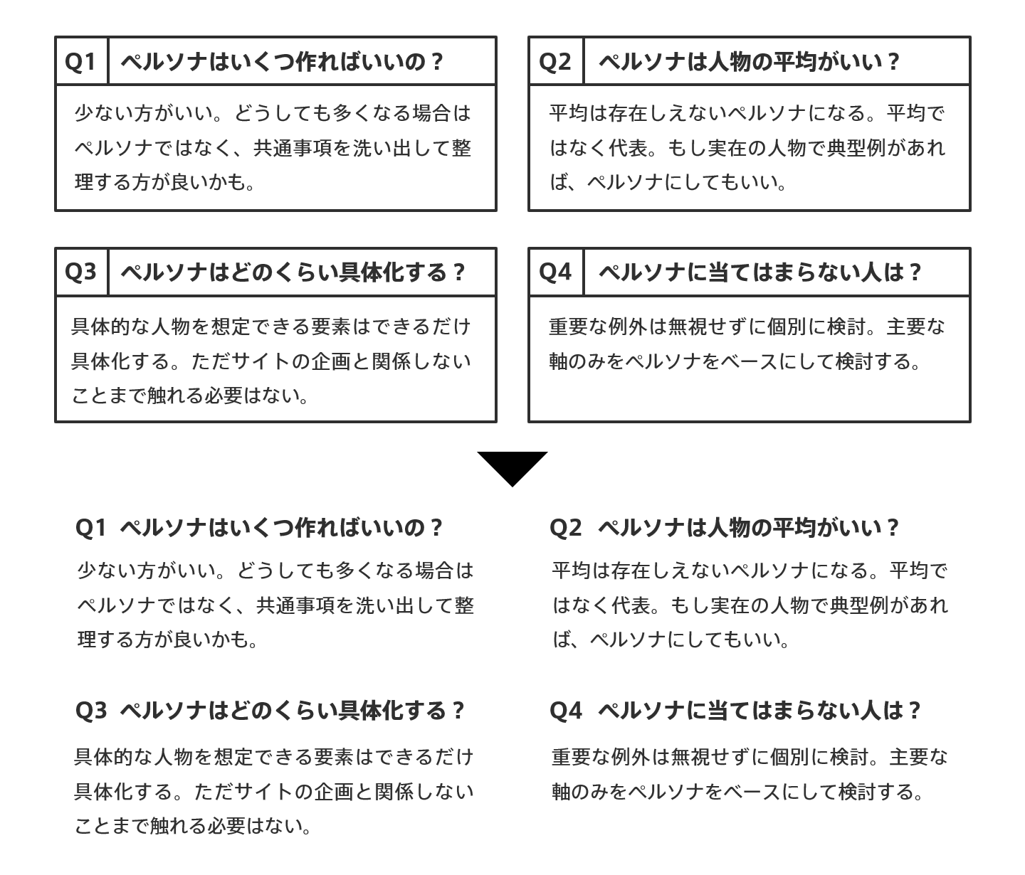 パワポでやりがちな9の無駄な努力 Knowledge Baigie