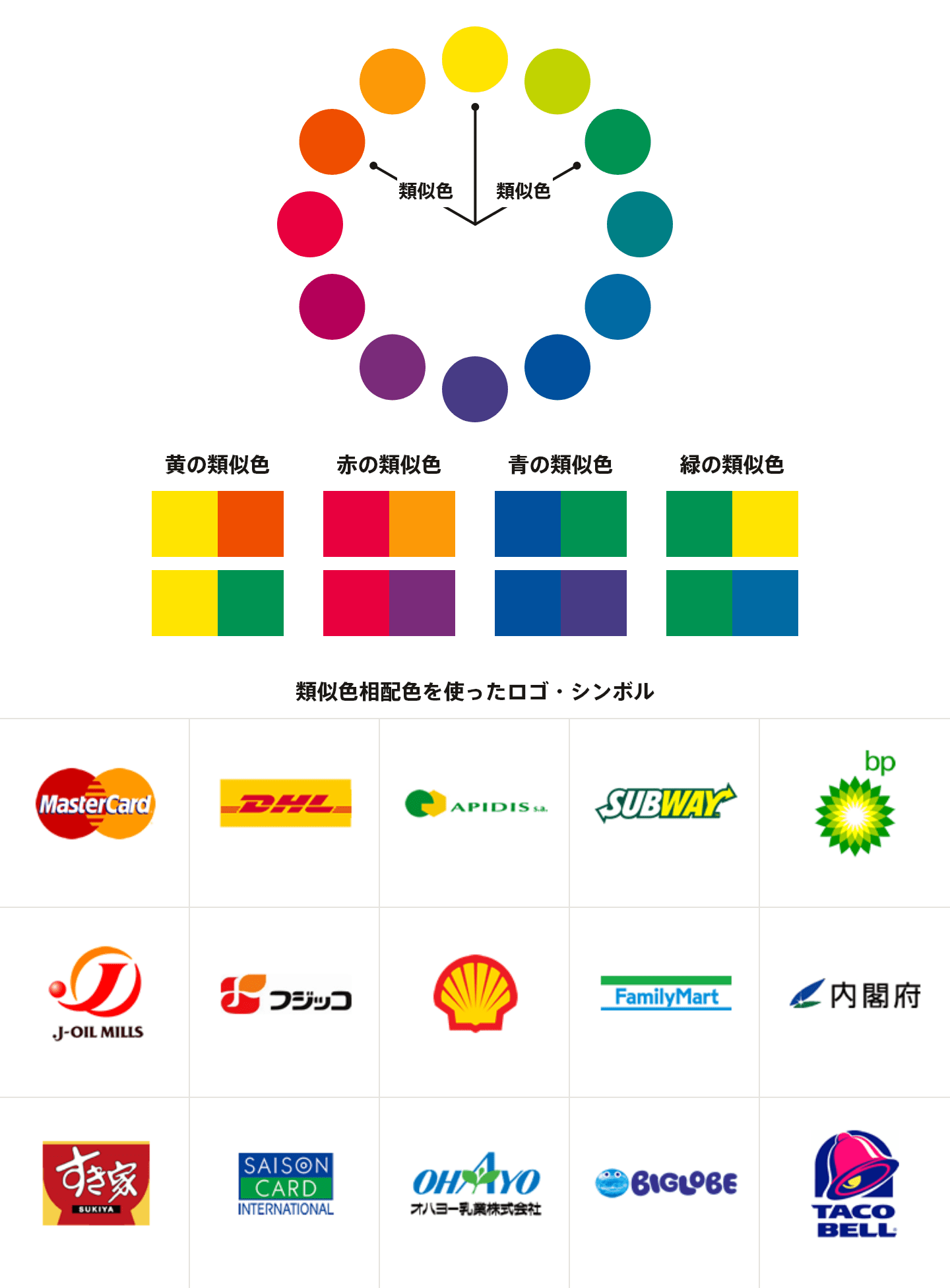 デザイナーじゃなくても知っておきたい色と配色の基本 | knowledge