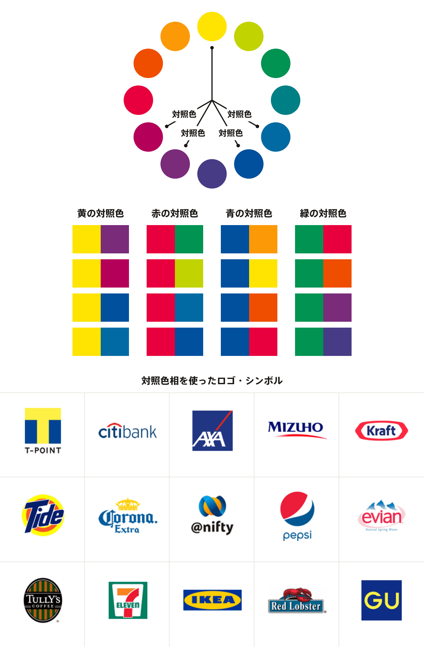 デザイナーじゃなくても知っておきたい色と配色の基本 Knowledge Baigie