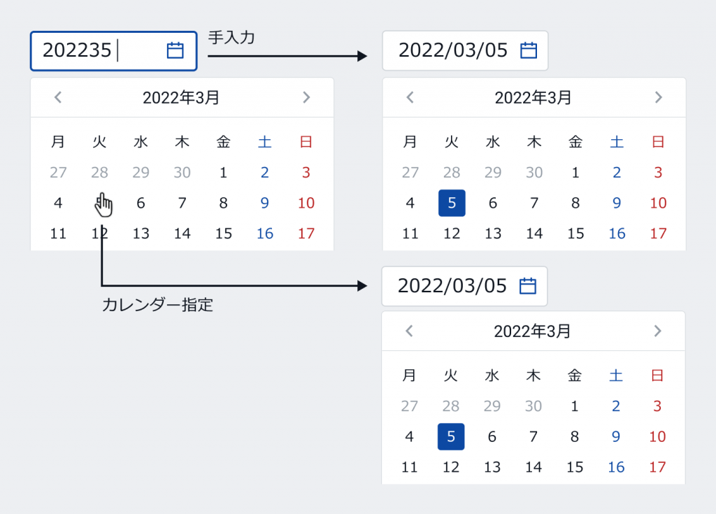 Uiデザインのための心理学 33の法則 原則 実例つき Knowledge Baigie