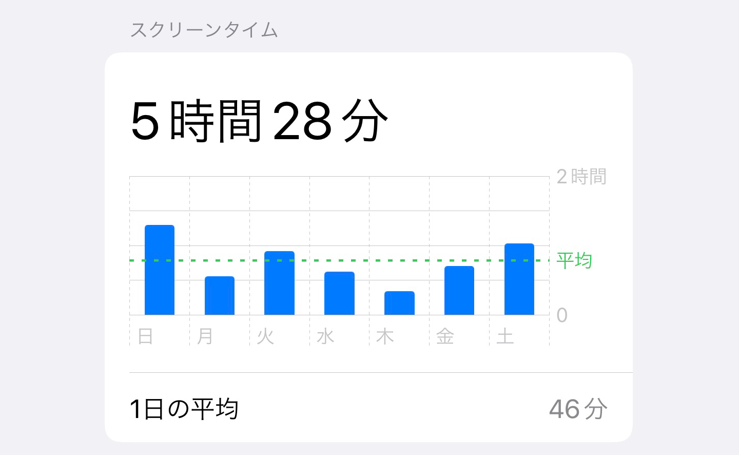 中小企業の経営者はtwitterに取り組むべきか Knowledge Baigie