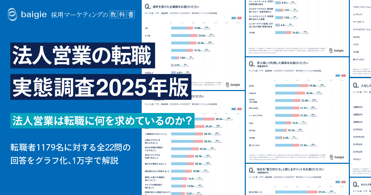 【2025年版】法人営業の転職実態調査