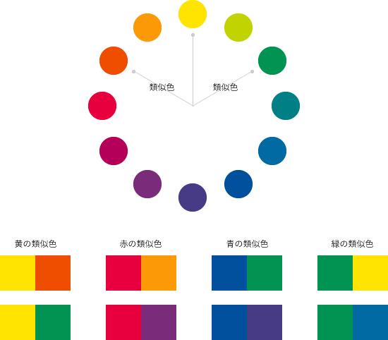 デザインに関わるすべての人が知っておくべき色と配色の基本 ベイジの社長ブログ